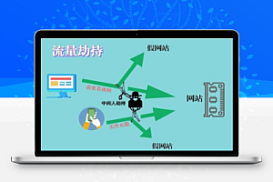如何有效防止别人扒自己网站的方法