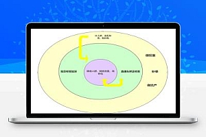 淘宝流量如何获取:搜索、推荐、标签,终成爆款