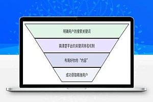 全网被动引流玩法揭秘,一天200+精准客户