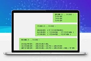 闲鱼产品正文如何写才更容易卖高价款?(附实战案例)