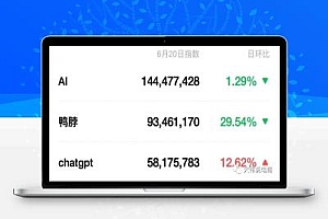 AI 重新定义了短视频、直播间甚至人类吗