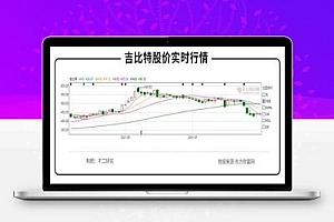 《摩尔庄园》破圈,“游戏茅”吉比特还能走多远?