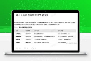 戴尔否认退出中国,但三年裁员60%、研发迁印度、份额跌至5%