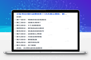 小红书从0到1运营体系丨10大核心模块,新手照做也能快速上手