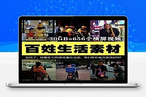 城市街景百姓日常生活人物夜景情感语录抖音高清短视频背景素材库