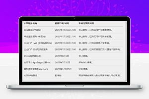 华为云被曝业务造假和经济舞弊,CEO连降三级